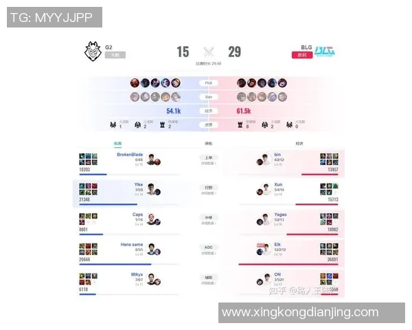esports数据电竞新篇章BLG职业战队转型之路的挑战与机遇分析