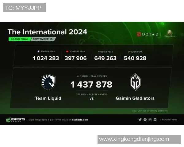 esports最新数据S15LOL比分专访杨军揭秘DOTA2成功背后的策略与心路历程