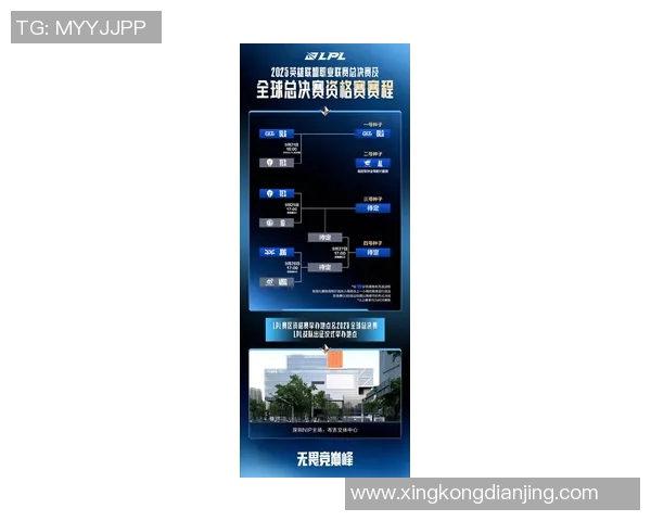 esports最新数据探索英雄联盟IG战术中的中路突破体系与团队协作策略